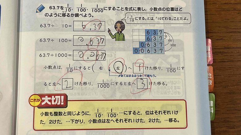 進研ゼミ5年生4月号の算数の内容①。