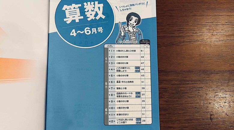 進研ゼミ5年生4月号の教材「実力アップちゃれんじ」の内容②。