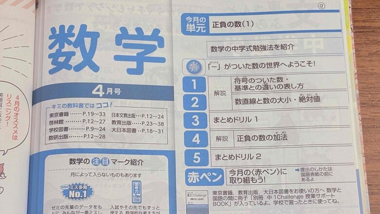 進研ゼミ中学講座4月号の数学①。