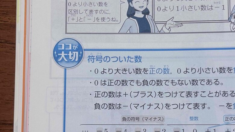 進研ゼミ中学講座4月号の数学③。