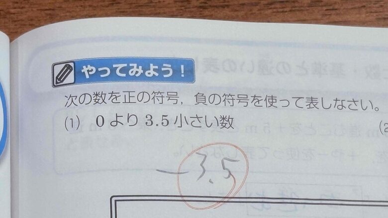 進研ゼミ中学講座4月号の数学④。