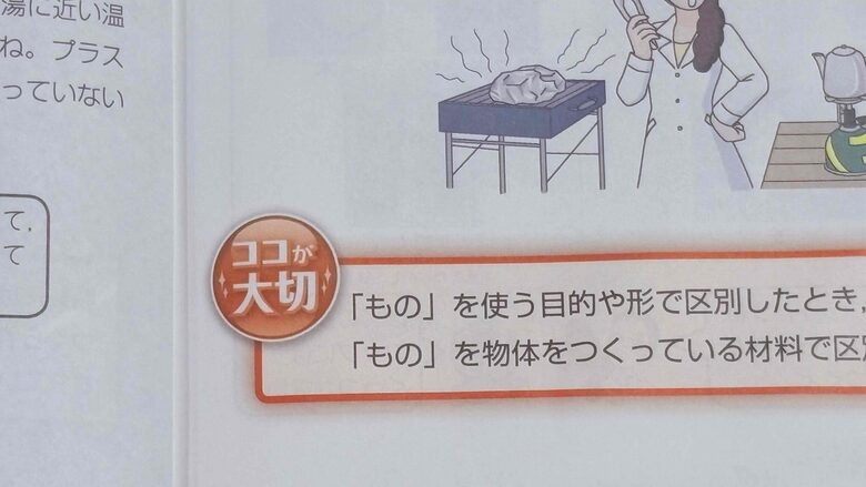 進研ゼミ中学講座4月号の理科⑥。