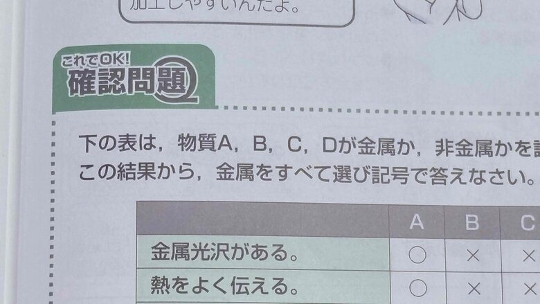 進研ゼミ中学講座4月号の理科⑦。