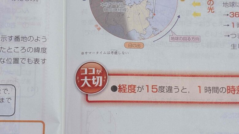 進研ゼミ中学講座4月号の社会⑤。
