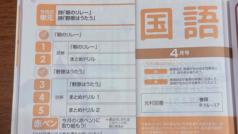 進研ゼミ中学講座4月号の国語①。