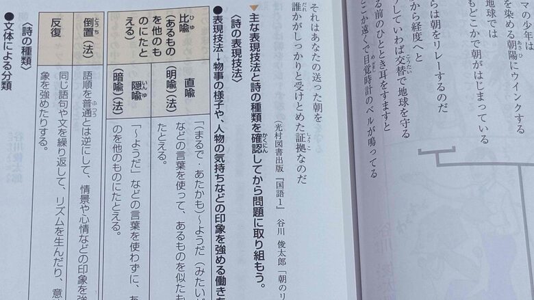 進研ゼミ中学講座4月号の国語③。